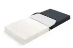 5 Zone Pressure Reduction Mattress